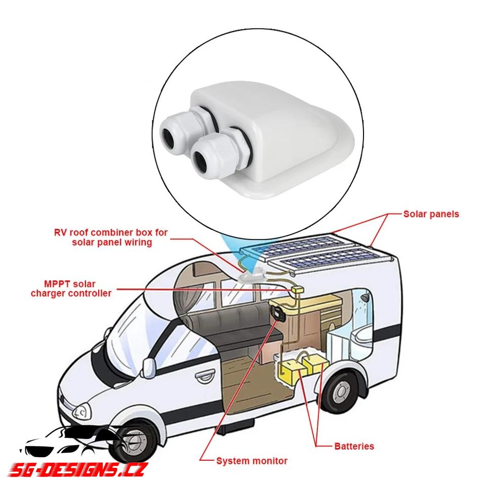 Kabelová průchodka pro karavan a obytný vůz - střešní i stěnová - Obrázek 4